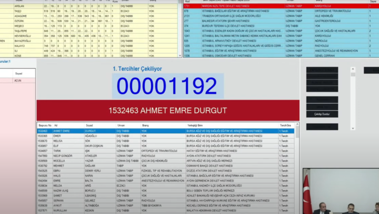  Diş Hekimliği ve Eczacılık 2025 Yılı Atama Kurası Gerçekleştirildi