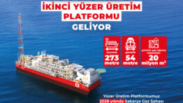 Bakan Bayraktar’dan Karadeniz’de Yeni Yüzer Üretim Platformu Müjdesi