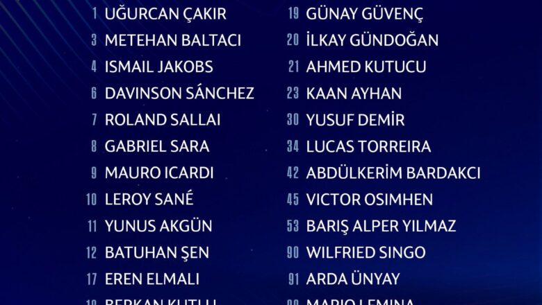  Galatasaray, Şampiyonlar Ligi Kadrosunu Açıkladı