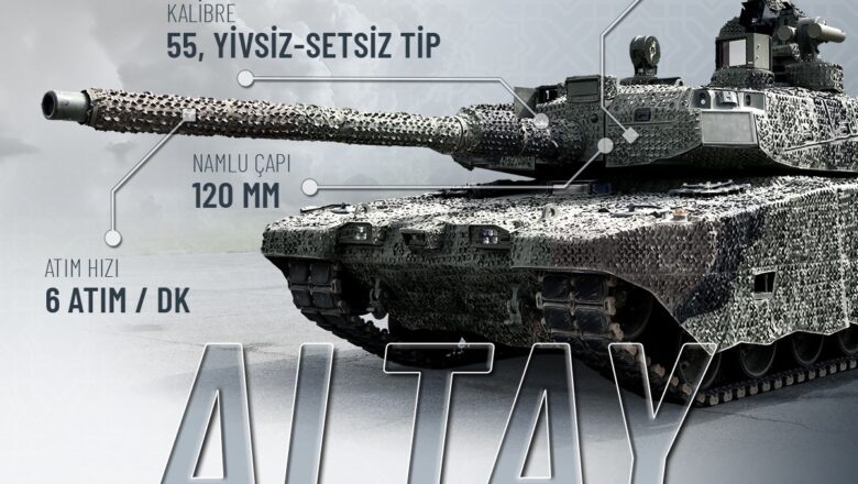  Altay Tankının Silah Sistemleri MKE Tarafından Üretildi