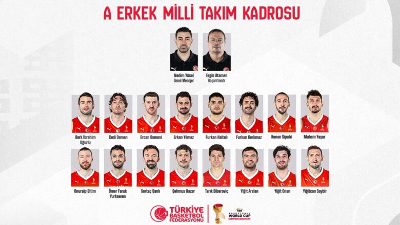  FIBA 2027 Basketbol Dünya Kupası Elemeleri A Erkek Milli Takımı Aday Kadrosu Açıklandı