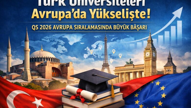 Türk Üniversiteleri Avrupa’da Yükselişte: QS 2026 Sıralamasında Büyük Başarı