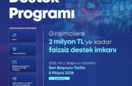 Yalova Valiliği Girişimcilere 1,5 Milyon TL Destek Duyurdu