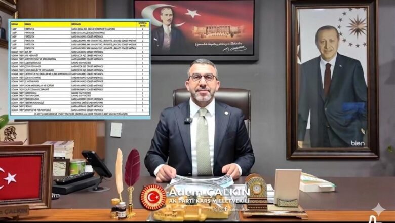  Milletvekili Adem Çalkın Müjdeyi Verdi: Kars’a 31 Yeni Doktor Atandı