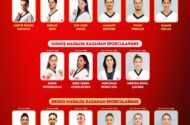 Cumhurbaşkanı Erdoğan’dan Üst Üste 3’üncü Kez Avrupa Şampiyonu Olan Milli Tekvandoculara Tebrik Mesajı