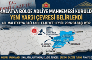 Malatya Bölge Adliye Mahkemesi Kuruldu, Yeni Yargı Çevresi Belirlendi