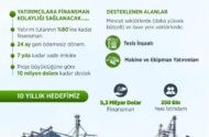 Tarım ve Gıda Sektörüne 5,3 Milyar Dolarlık Dev Finansman Desteği