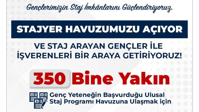  Bakan Işıkhan: “Ulusal Staj Programı’nda Yeni Bir Adımı Hayata Geçiriyoruz”