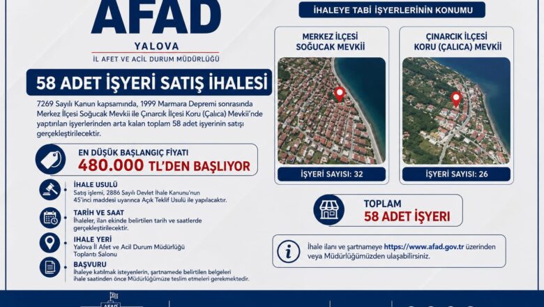  Yalova İl AFAD Müdürlüğü 58 Adet İşyerini İhale Usulüyle Satışa Çıkarıyor