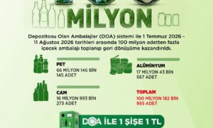 Bakan Kurum Mülkiyeti Açıkladı: Depozito Sistemiyle 100 Milyon Ambalaj Dönüştürüldü