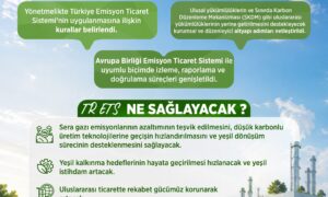 Türkiye Emisyon Ticaret Sistemi Yönetmeliği Resmi Gazete’de Yayımlandı
