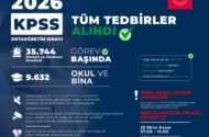 İçişleri Bakanı Çiftçi’den KPSS Güvenliği Açıklaması: 35 Binin Üzerinde Personel Sahada Olacak