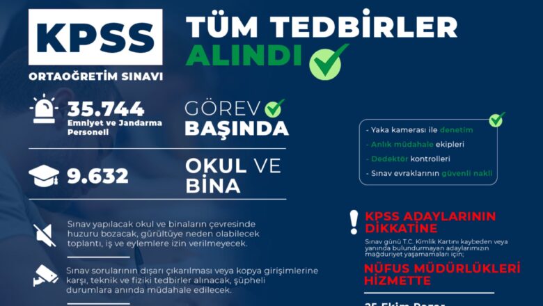 İçişleri Bakanı Çiftçi’den KPSS Güvenliği Açıklaması: 35 Binin Üzerinde Personel Sahada Olacak
