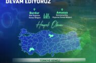 Sanayi Ve Teknoloji Bakanı Kacır’dan Burdur Ve Amasya’ya Yeni Organize Sanayi Bölgeleri Müjdesi