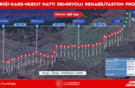Doğu Türkiye Orta Koridor Demir Yolu Projesi’nde İhale Tarihi Belirlendi