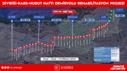 Doğu Türkiye Orta Koridor Demir Yolu Projesi’nde İhale Tarihi Belirlendi