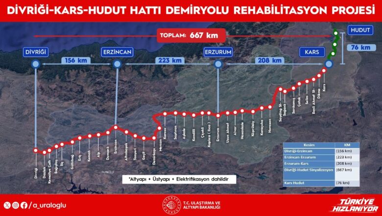  Doğu Türkiye Orta Koridor Demir Yolu Projesi’nde İhale Tarihi Belirlendi