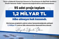 Bakan Yumaklı IPARD 3 Kapsamında 1,2 Milyar Liralık Hibeyi Duyurdu