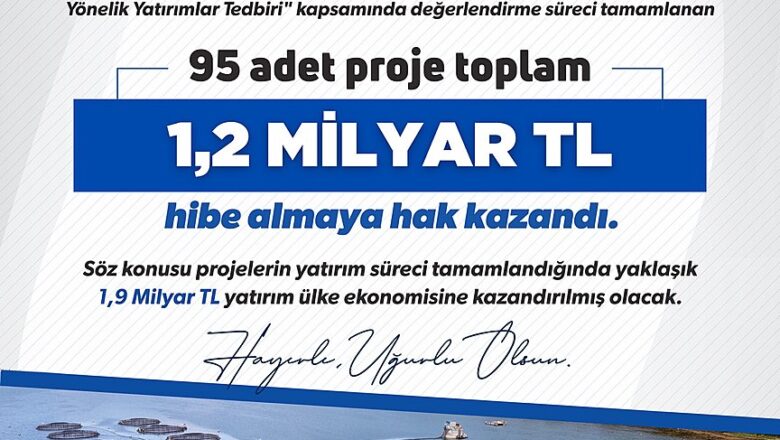 Bakan Yumaklı IPARD 3 Kapsamında 1,2 Milyar Liralık Hibeyi Duyurdu
